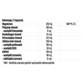 LUXOYA FLOW - KOFFEINT TARTALMAZÓ ÉTREND-KIEGÉSZÍTŐ KAPSZULA NÖVÉNYI KIVONATOKKAL ÉS MAGNÉZIUMMAL 60 db