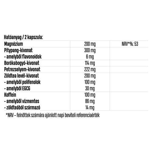 LUXOYA FLOW - KOFFEINT TARTALMAZÓ ÉTREND-KIEGÉSZÍTŐ KAPSZULA 60 db