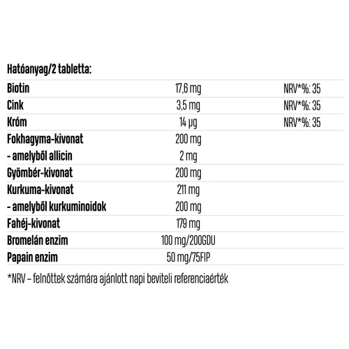 LUXOYA METABOLISM - ÉTREND-KIEGÉSZÍTŐ 60 db