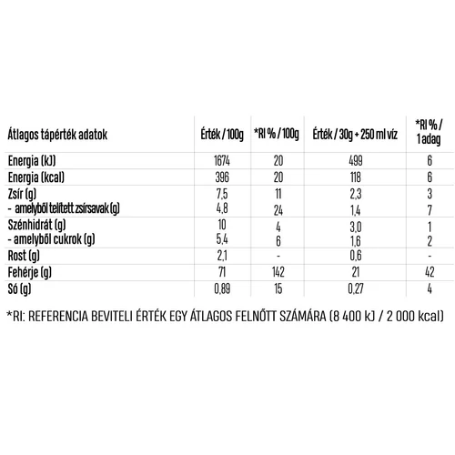 LUXOYA Tejsavó koncentrátum italpor 450 g PET - Kiwi-Banán ízű