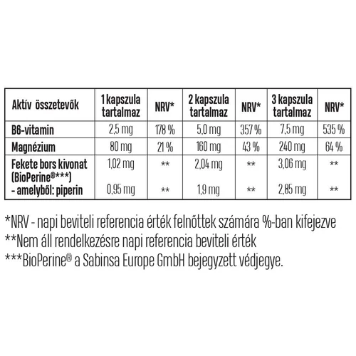 LUXOYA Magnézium-biszglicinát B6-vitaminnal 60 db 
