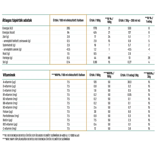 LUXOYA Vegán fehérje italpor 450 g - Csokoládé-Mogyoró ízű