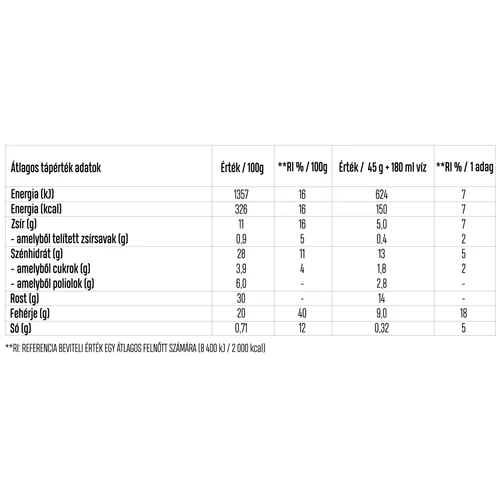 LUXOYA 9-Fibre Vegan Protein Pudding 45g - Kiwi-Banán ízű
