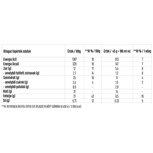 LUXOYA 9-Fibre Vegan Protein Pudding 45 g - Rum-Kókusz ízű