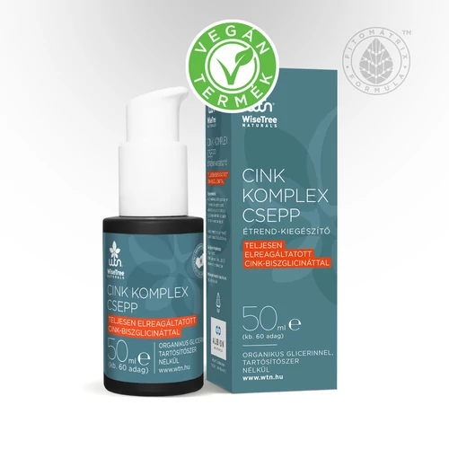 WTN CINK KOMPLEX CSEPP 50ml – Reform Nagyker