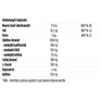 LUXOYA IDEAL Formulation - 120 db 